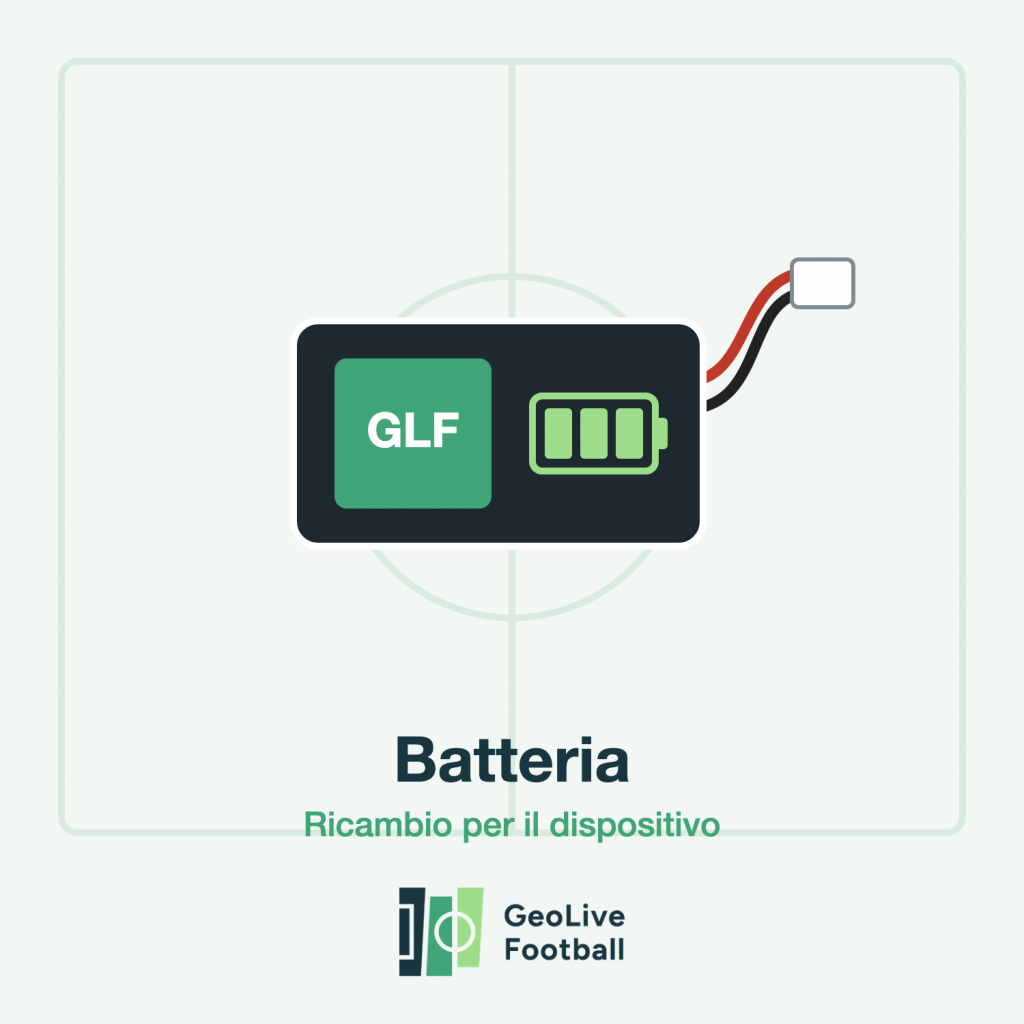 Batteria