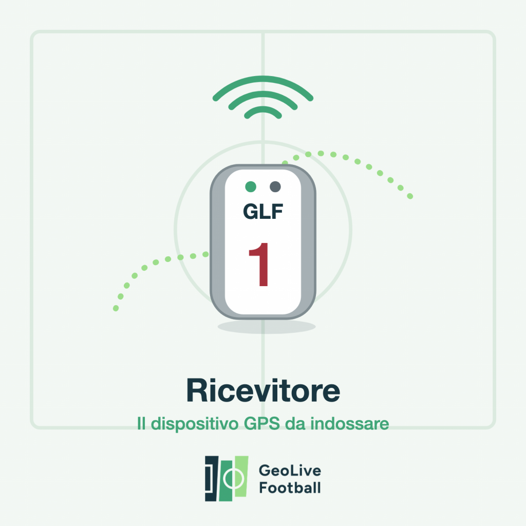 Ricevitore