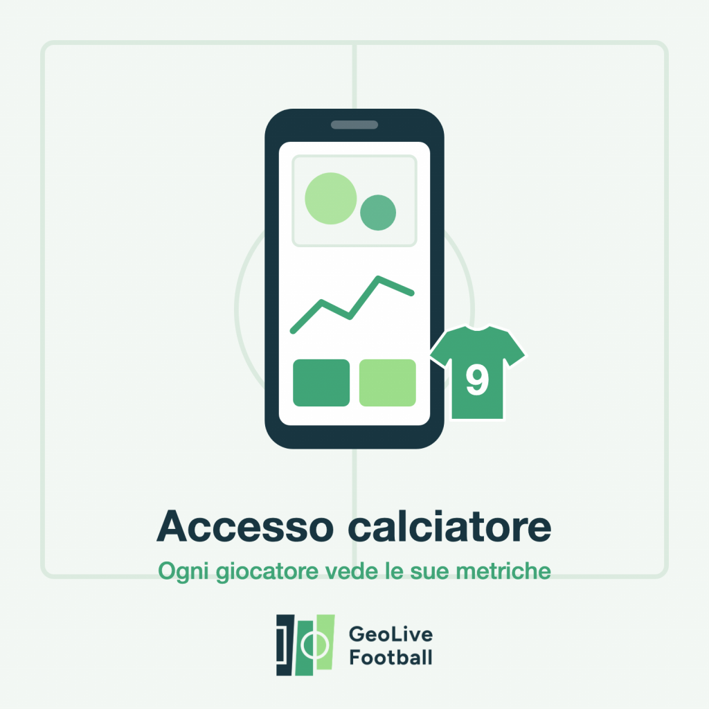 Accesso calciatore