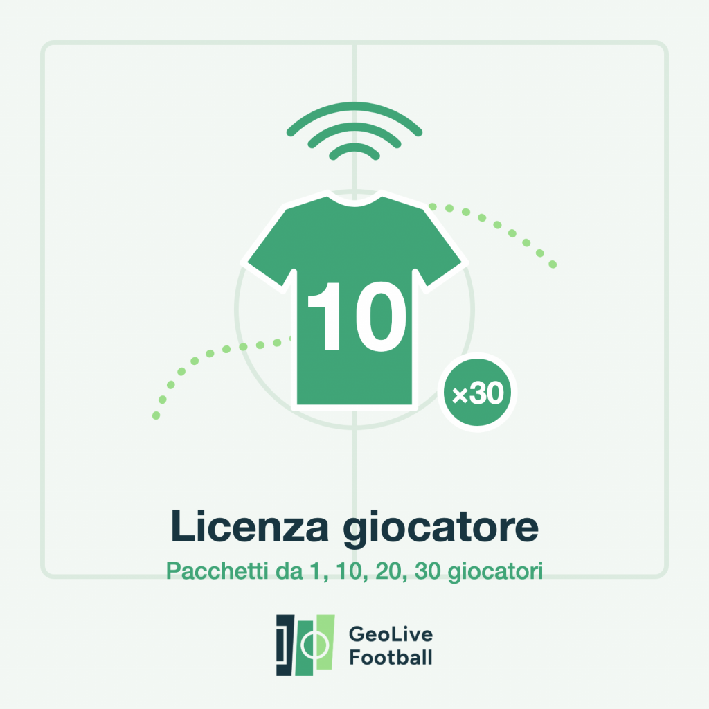 Licenza giocatore