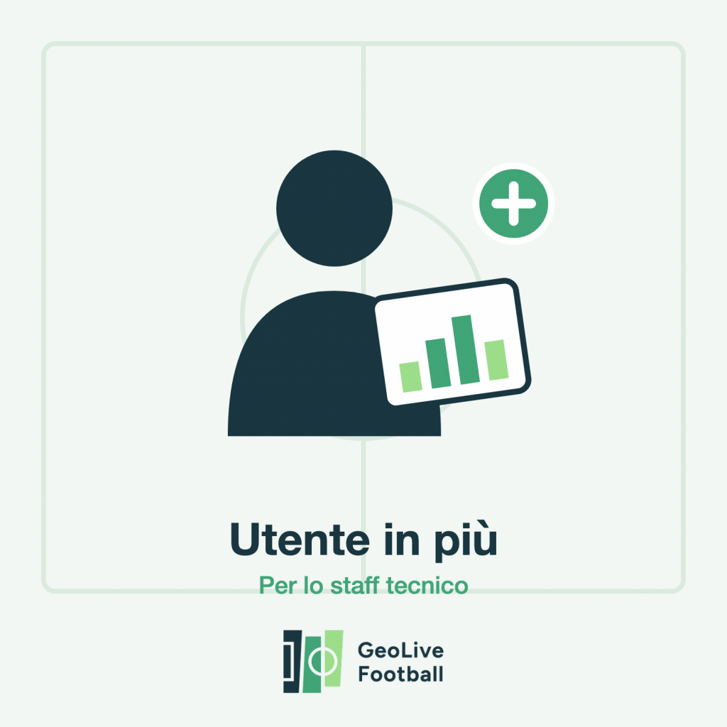 Utente in più